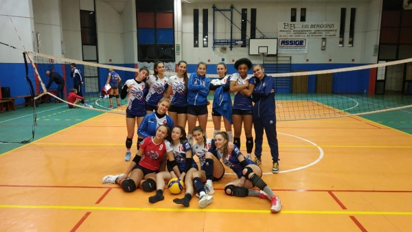 GIOV-F: Under 18 qualificata alla fase Gold